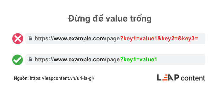 URL là gì? 19 Phương pháp thiết lập cấu trúc URL SEO tốt nhất 8 Đừng để value trống