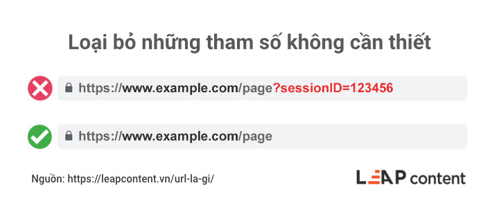 URL là gì? 19 Phương pháp thiết lập cấu trúc URL SEO tốt nhất 7 Loại bỏ những tham số không cần thiết