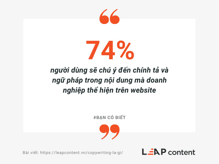 Copywriting là gì? 4 Kỹ năng không thể thiếu của một copywriter (hướng dẫn toàn diện) 7 74% người dùng sẽ chú ý đến chính tả và ngữ pháp trong nội dung mà doanh nghiệp thể hiện trên website
